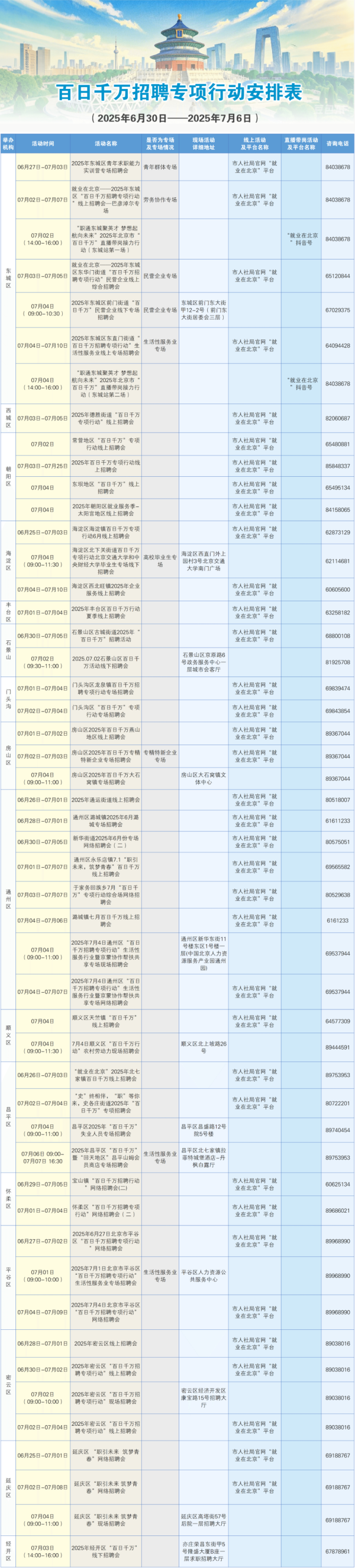 牛融网 京城本周招聘活动汇总来了，一表收藏