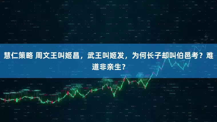 慧仁策略 周文王叫姬昌，武王叫姬发，为何长子却叫伯邑考？难道非亲生？